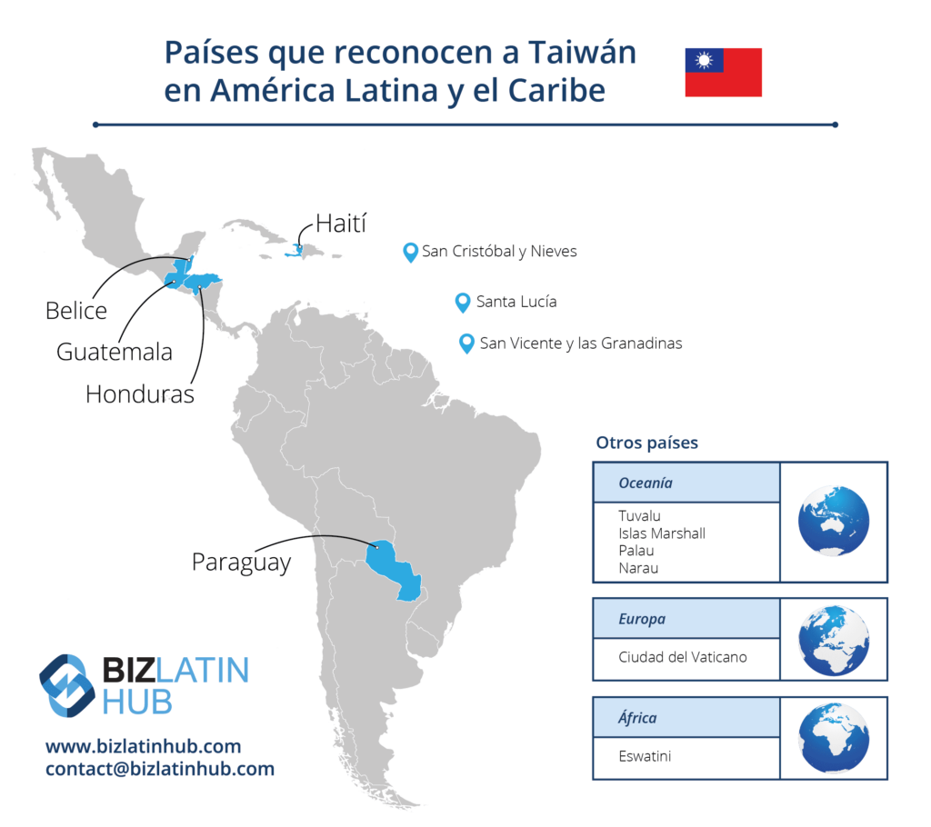 Un mapa de BLH de los países de América Latina y el Caribe que siguen reconociendo a Taiwán