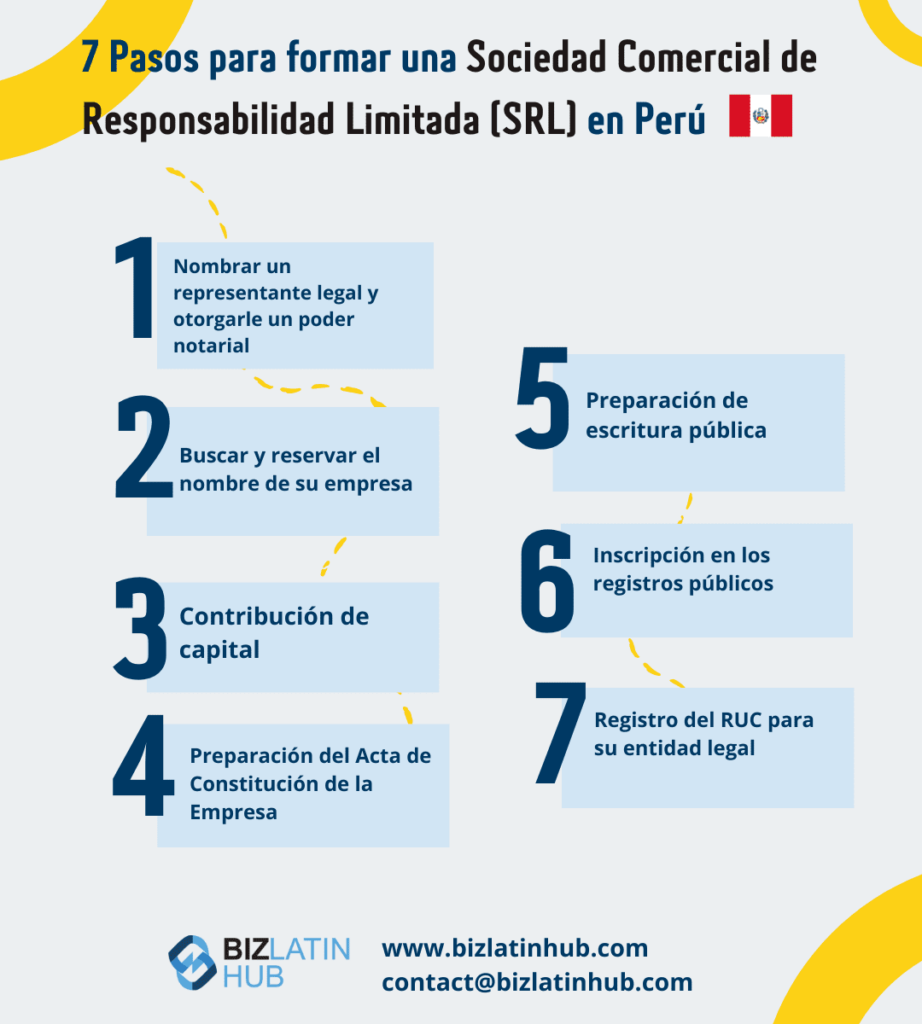 infografia de biz latin hub con los 7 pasos para formar una sociedad comercial de responsabilidad limitada srl en perú
