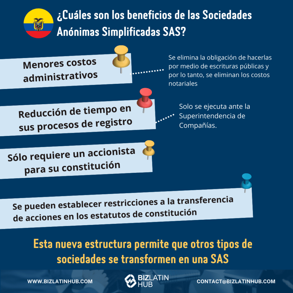 infografia de biz latin hub acerca de los beneficios de crear una SAS en Ecuador