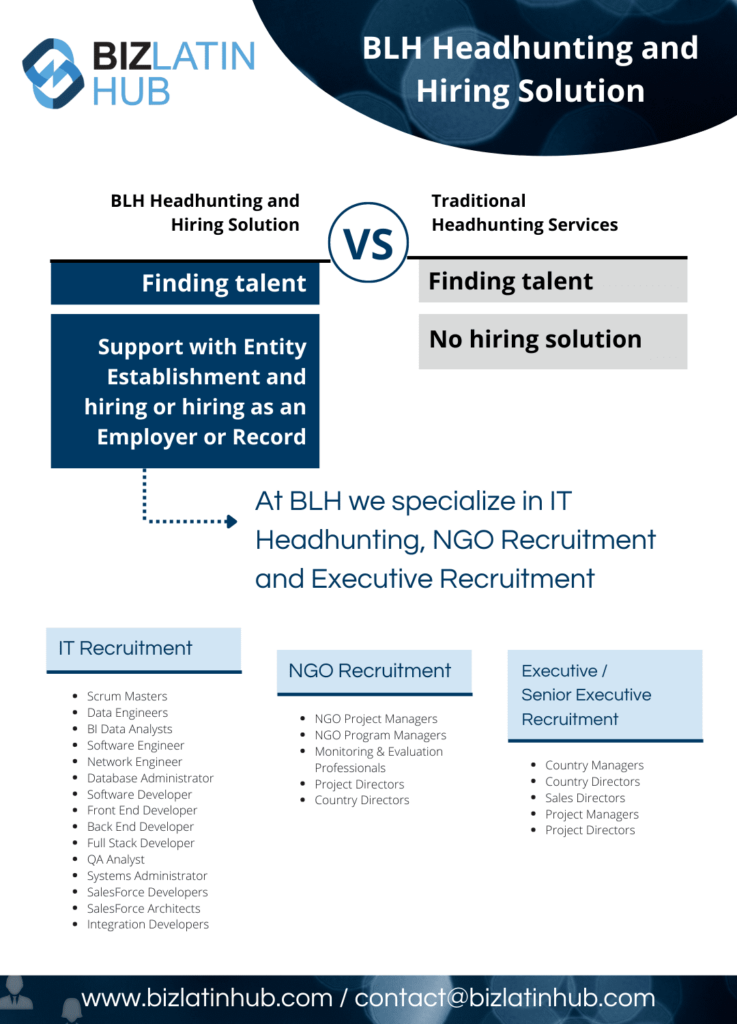 A BLH's infographic about Traditional headhunting VS Biz Latin Hub entity set up and PEO services
