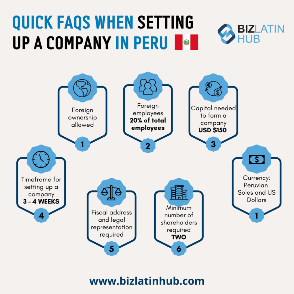 An infographic by Biz Latin Hub about Setting Up the Legal Structure for Your Company in Peru