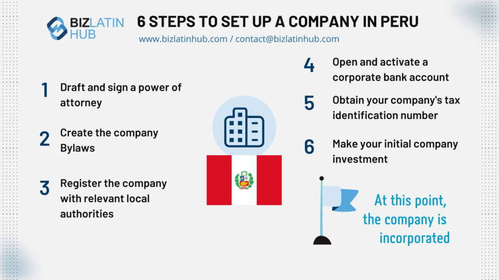 An infographic from Biz Latin Hub with the steps to incorporate a company in Peru.