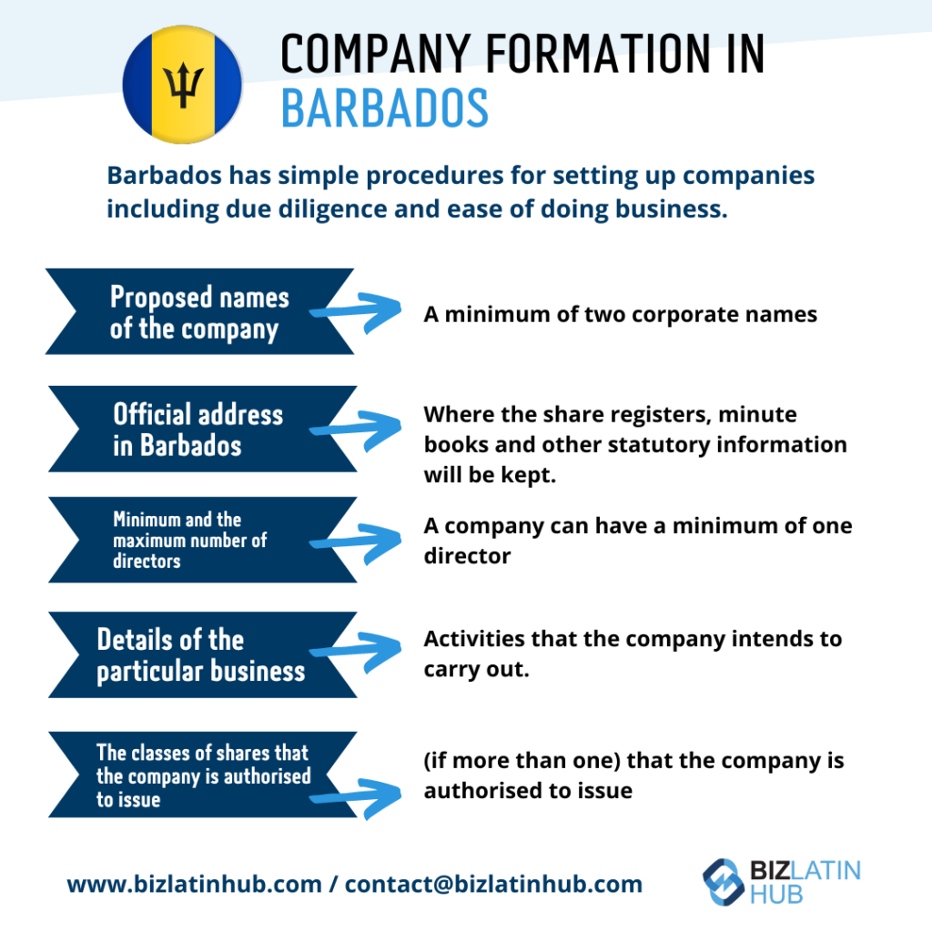 Biz Latin Hub infographic about Company Formation in Barbados