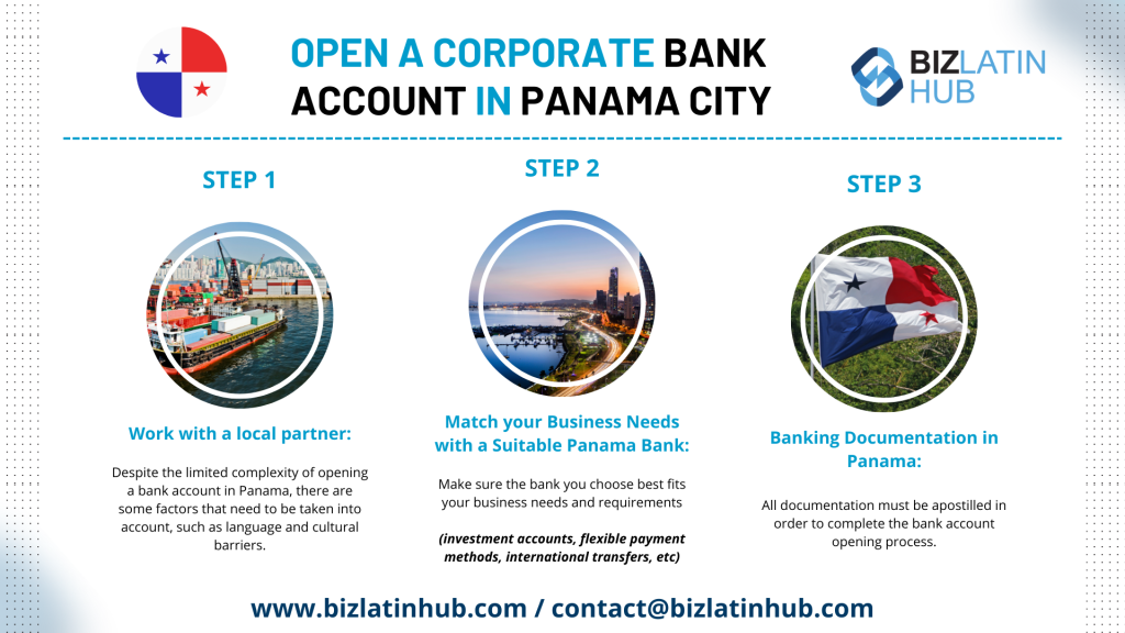 open a bank account in panama infographic by biz latin hub.