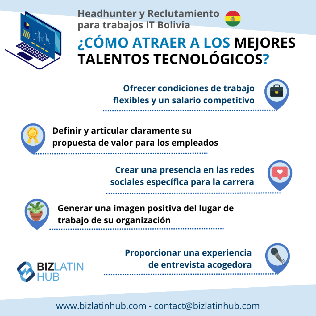 Headhunter y reclutamiento para trabajos it en Bolivia, infografía por biz latin hub
