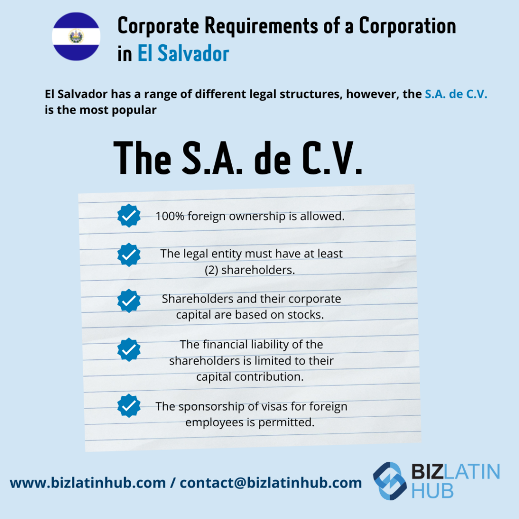 ¨Corporate requirements El Salvador¨ infographic by Biz Latin Hub for an article on ¨legal representative in El Salvador¨. 