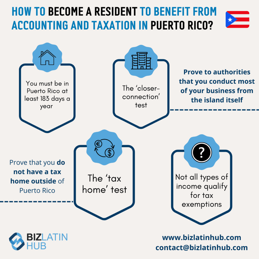 an infographic from biz latin hub about how to become a resident to benefit from accounting and taxation in puerto rico?