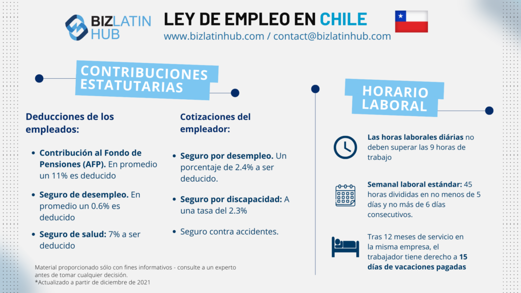 Contratación de talento tecnológico en Chile Contratación de desarrolladores en Chile