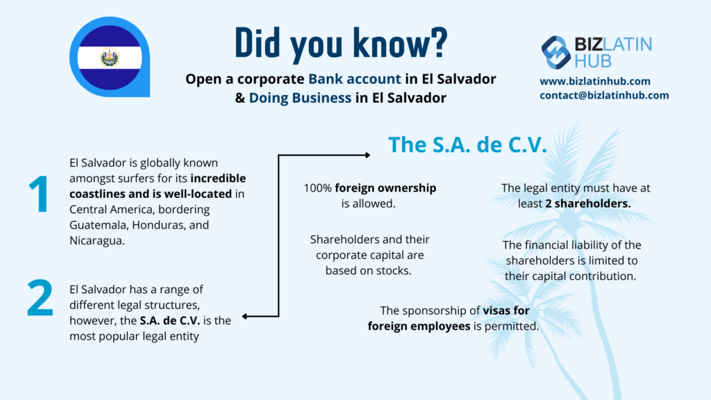 Interesting facts about El Salvador for an article on how to open a corporate bank account by biz latin hub.
