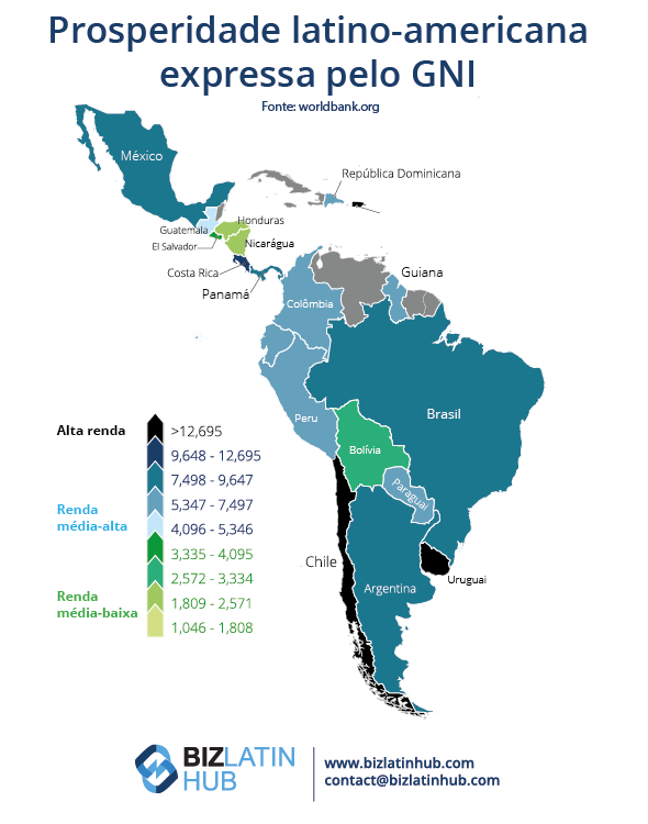 Um infográfico da Biz Latin Hub sobre a prosperidade latino-americana por GNI para um artigo sobre Fazer negócios no Uruguai

