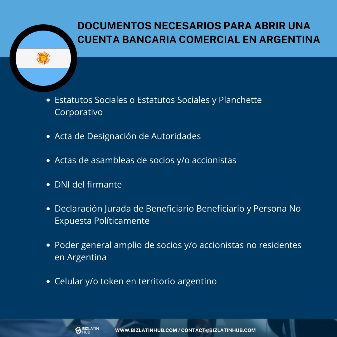 Documentos necesarios para abrir una cuenta bancaria en Argentina
