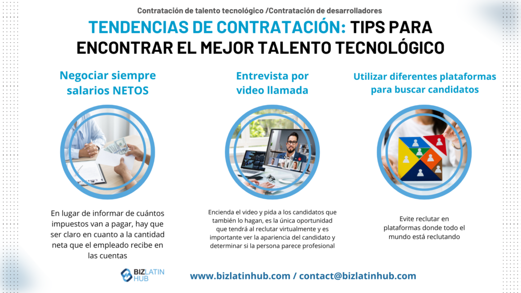 Una infografía de Biz Latin Hub sobre las tendencias de contratación en un artículo sobre la contratación de desarrolladores en México