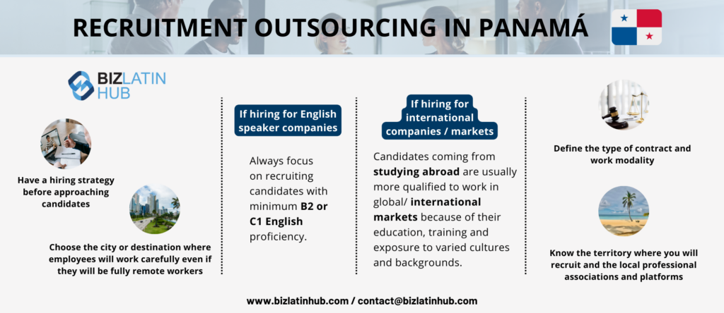 Biz Latin Hub infographic on Recruitment Outsourcing in Panama