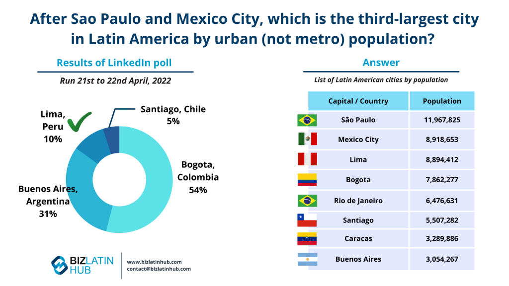 As a foreigner, all you need to buy property in Colombia is a valid passport and the sufficient funds. Colombian Realestate