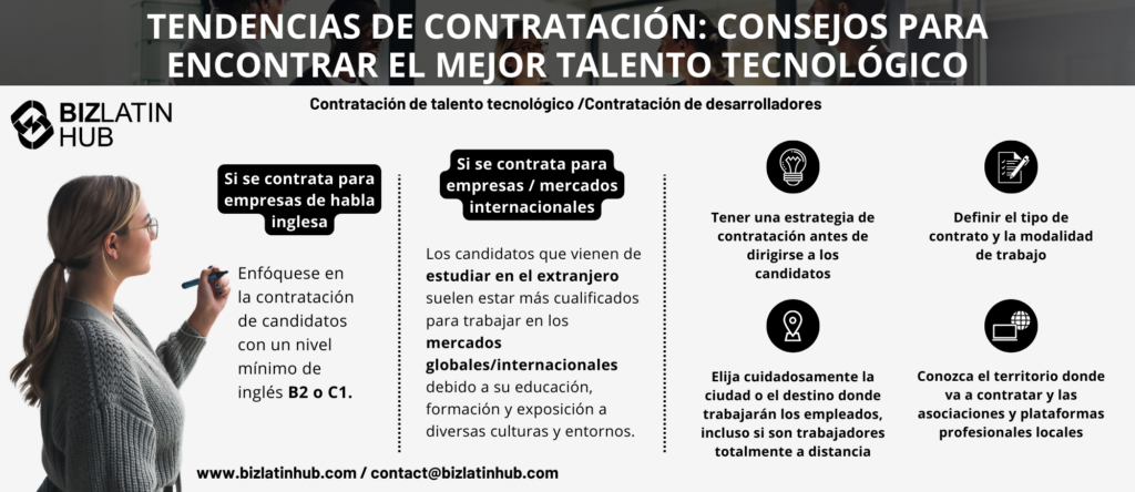 Una infografía de Biz Latin Hub sobre consejos para encontrar el mejor talento tecnológico en un artículo sobre la contratación de talento tecnológico en México
