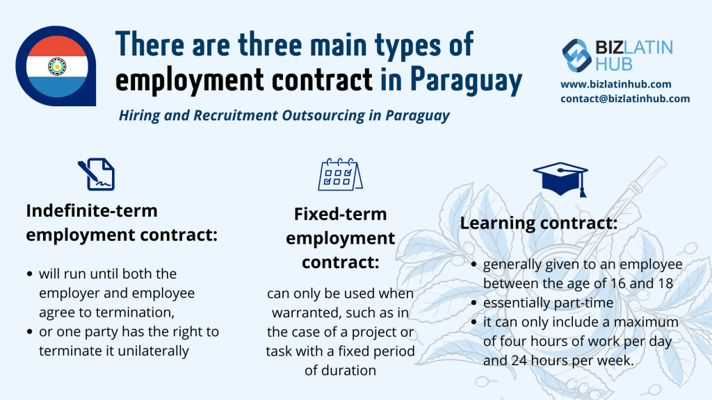  Biz Latin Hub infographic for hiring and recruitment outsourcing in Paraguay. Types of contract in Paraguay.
