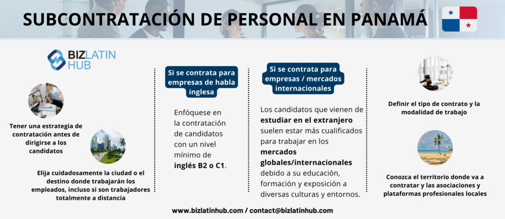 Infografía de Biz Latin Hub sobre la subcontratación de personal en Panamá