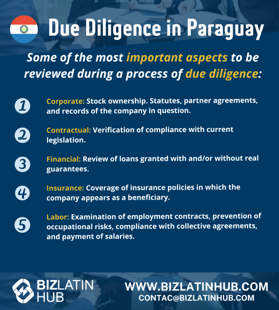 Due diligence offers certainty about operational aspects of the company you’re managing, buying, or merging with. 