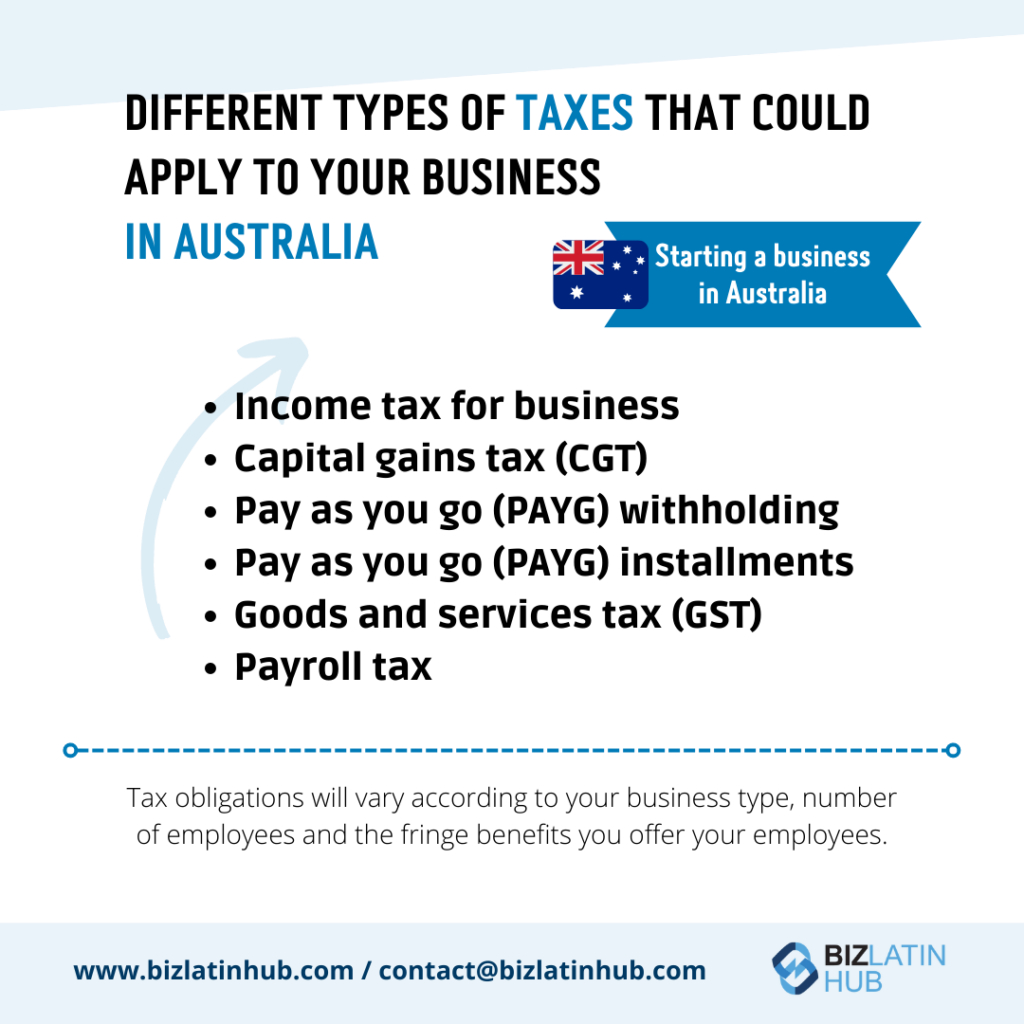 Taxes Australia a biz latin hub infographic.