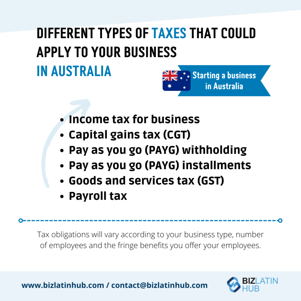 Taxes Australia a biz latin hub infographic.