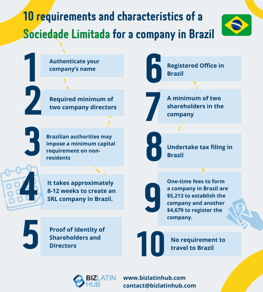 sociedade limitada for a company in brazil infographic by biz latin hub