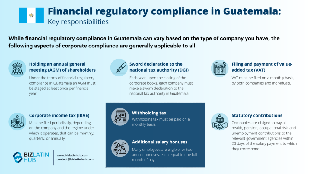 ¨Financial regulatory compliance in Guatemala¨ infographic by Biz Latin Hub for an article on ïnvoicing requirements for a foreign company in Guatemala¨. 