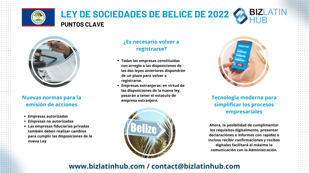 Ley de sociedades de Belice de 2022. Algunos puntos importantes a tener en cuenta. infografia de biz latin hub.