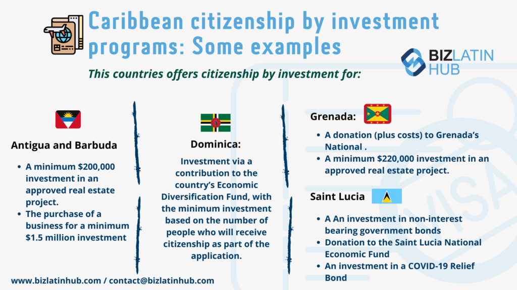 Caribbean citizenship by investment. European citizenship and caribbean citizenship
