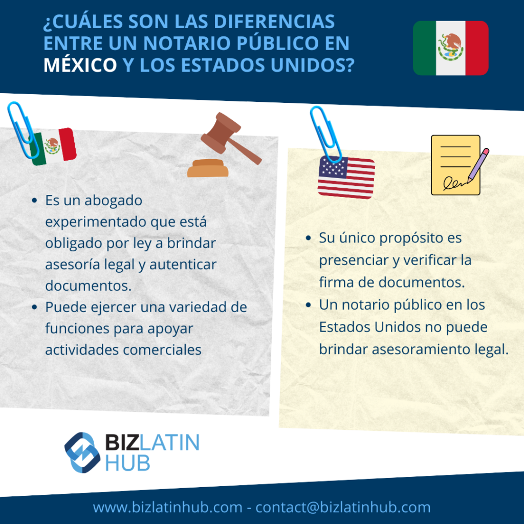 Notarios públicos. Diferencias entre México y Estados Unidos.