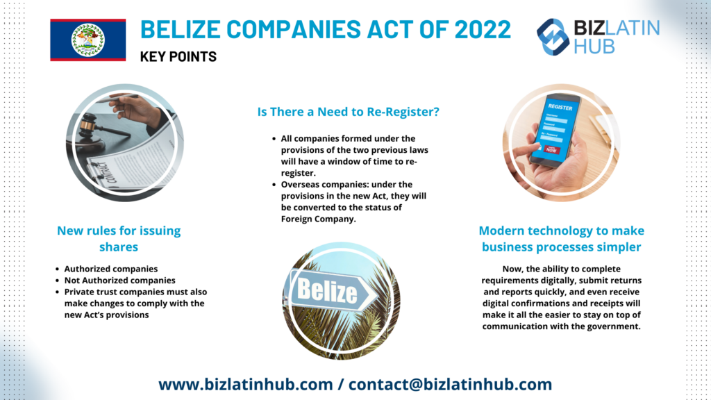 Belize companies act of 2022. Some important points to have in mind. Infographic by biz latin hub.