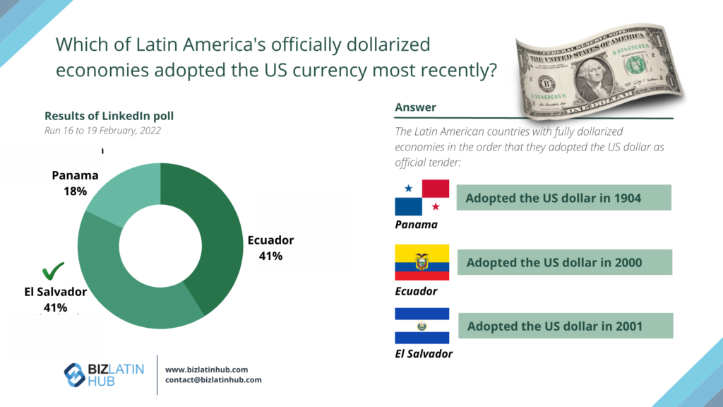 Infographic by biz latin hub on Dollarized economies in Latin America for an article on Economy in Latin America / Latin American currencies
