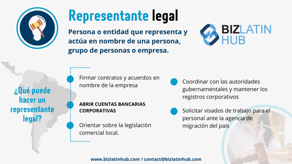 infografia de Biz Latin Hub sobre representantes legales para un articulo sobre firma legal en panamá