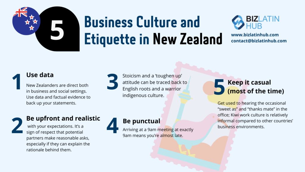 Business New Zealand. Employment law Australia. Fair work NZ