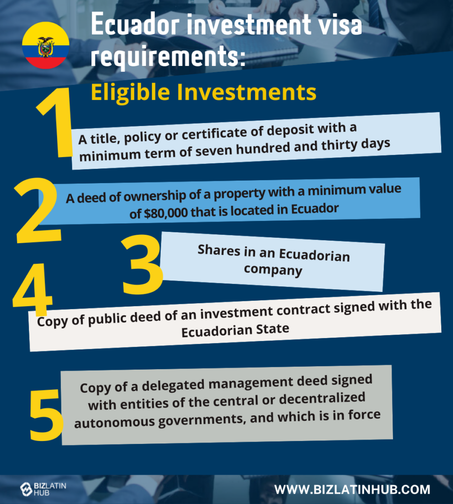 Ecuador investment visa requirements. Ecuador visa. Investment visa.
