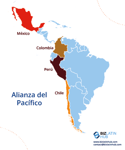 infografía sobre los países de la alianza del pacífico, importante a la hora de considerar la externalización de la contratación y el reclutamiento en Perú