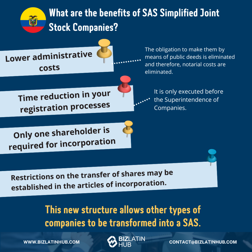 The creation of SAS in Ecuador has important advantages infographic by Biz latin hub.