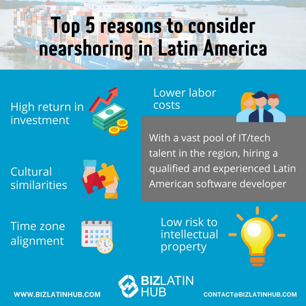 Reasons to consider Nearshoring in Mexico and Latin America, infographic by Biz Latin Hub
