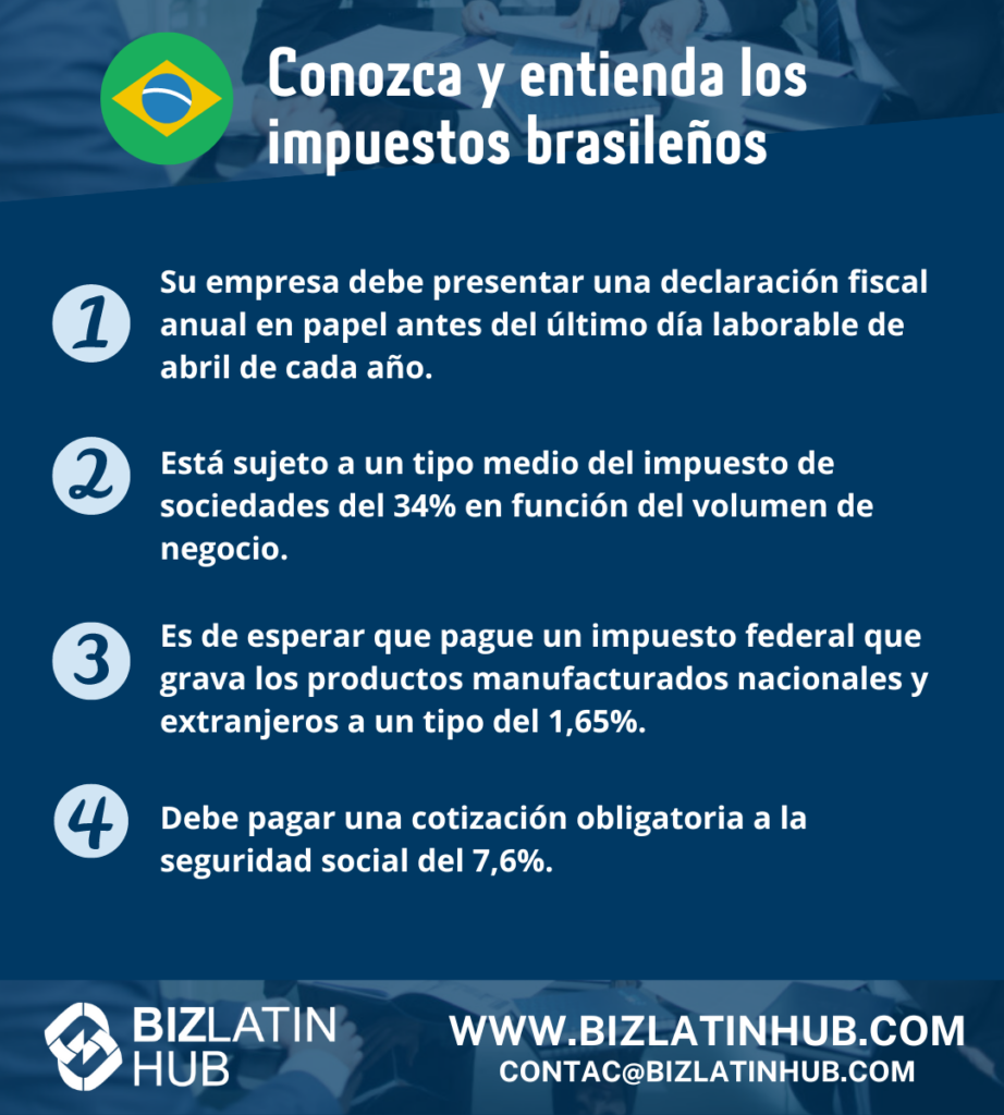 Una infografia de biz latin hub sobre los impuestos en brasil.