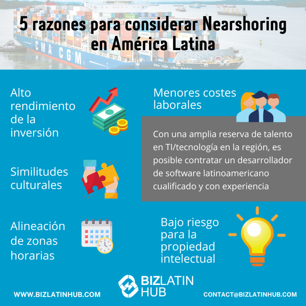 Razones para considerar el Nearshoring en México y América Latina, infografía de Biz Latin Hub