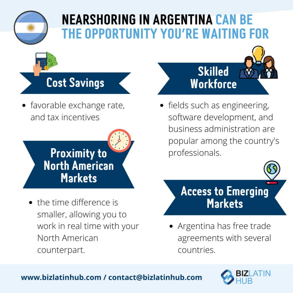 If you are interested in doing business in Argentina, learn about the benefits of doing Nearshoring in the country. An infographic by Biz latin hub.