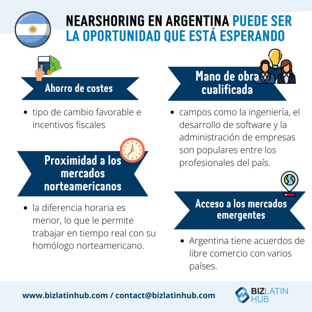 Si está interesado en hacer negocios en Argentina, conozca los beneficios de realizar Nearshoring en el país.