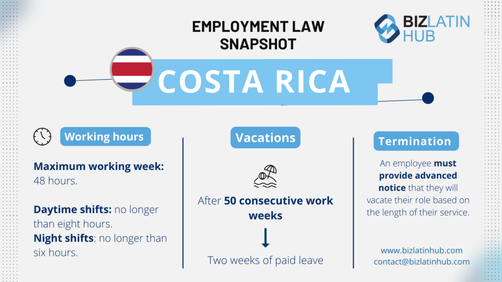 "employment law in Costa Rica" infographic by Biz Latin Hub for an article on "nearshoring costa rica".