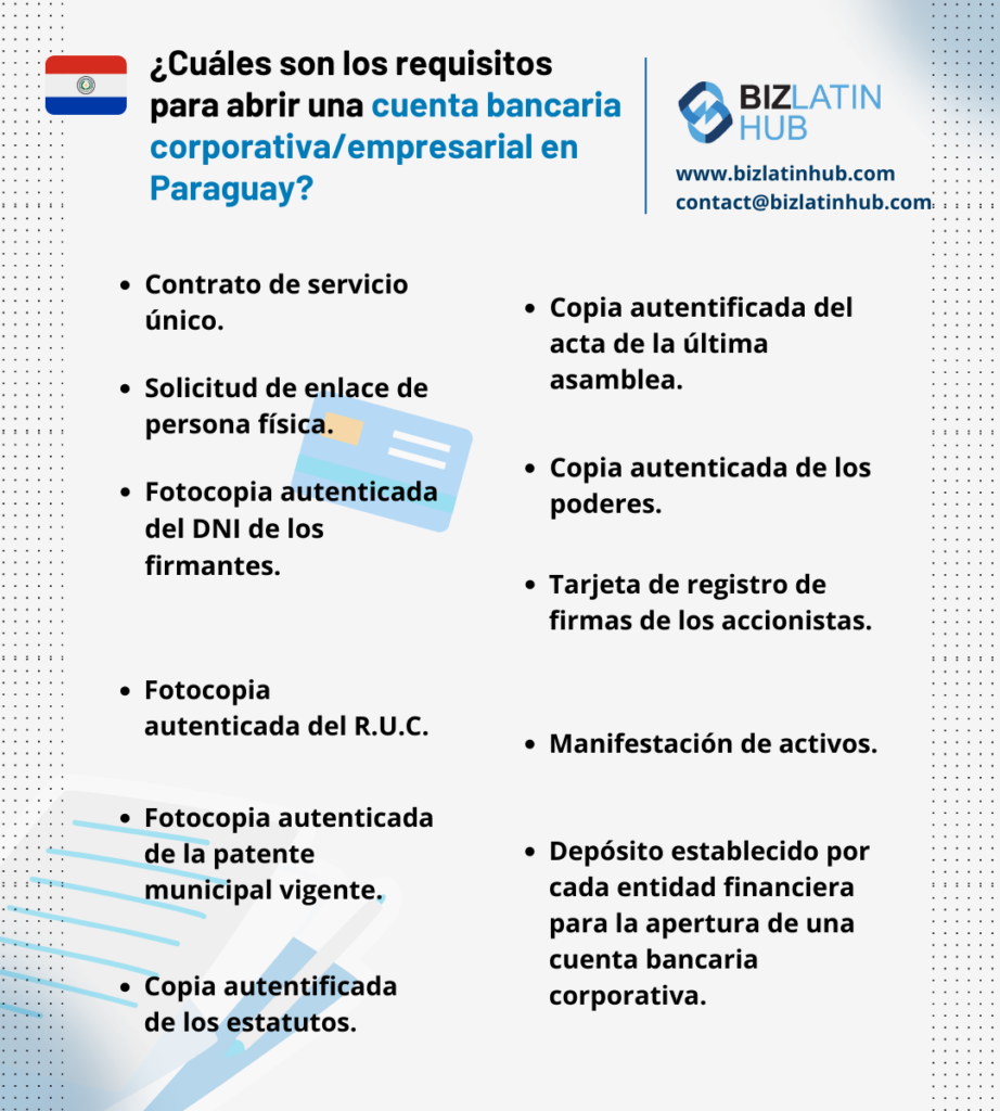¿Cuáles son los requisitos para abrir una cuenta bancaria corporativa en Paraguay? Una infografía de Biz Latin Hub