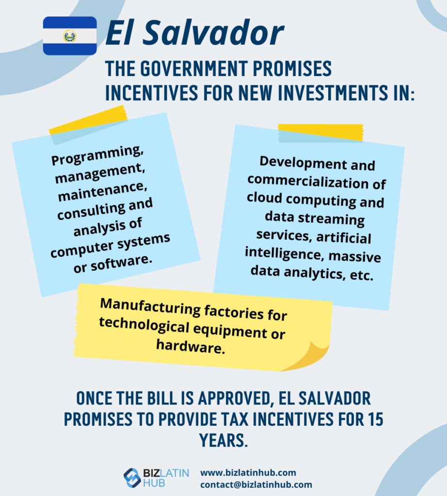 "El salvador government incentives in tech" infographic by Biz Latin Hub for an article on "El salvador tech industry".