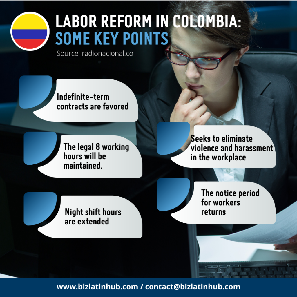 Infographic by Biz Latin Hub explaining the labor law reform in Colombia