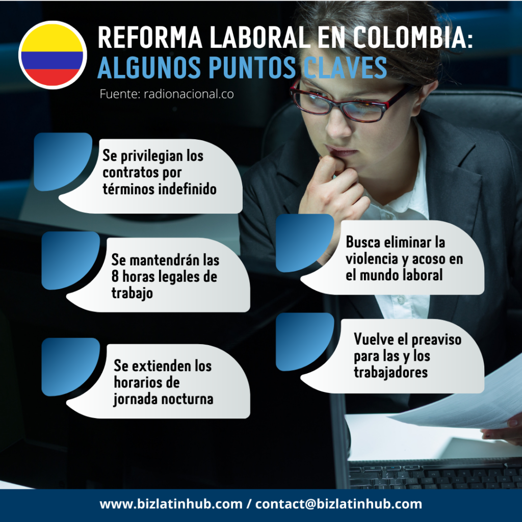 Infografía de Biz Latin Hub sobre la reforma laboral en Colombia