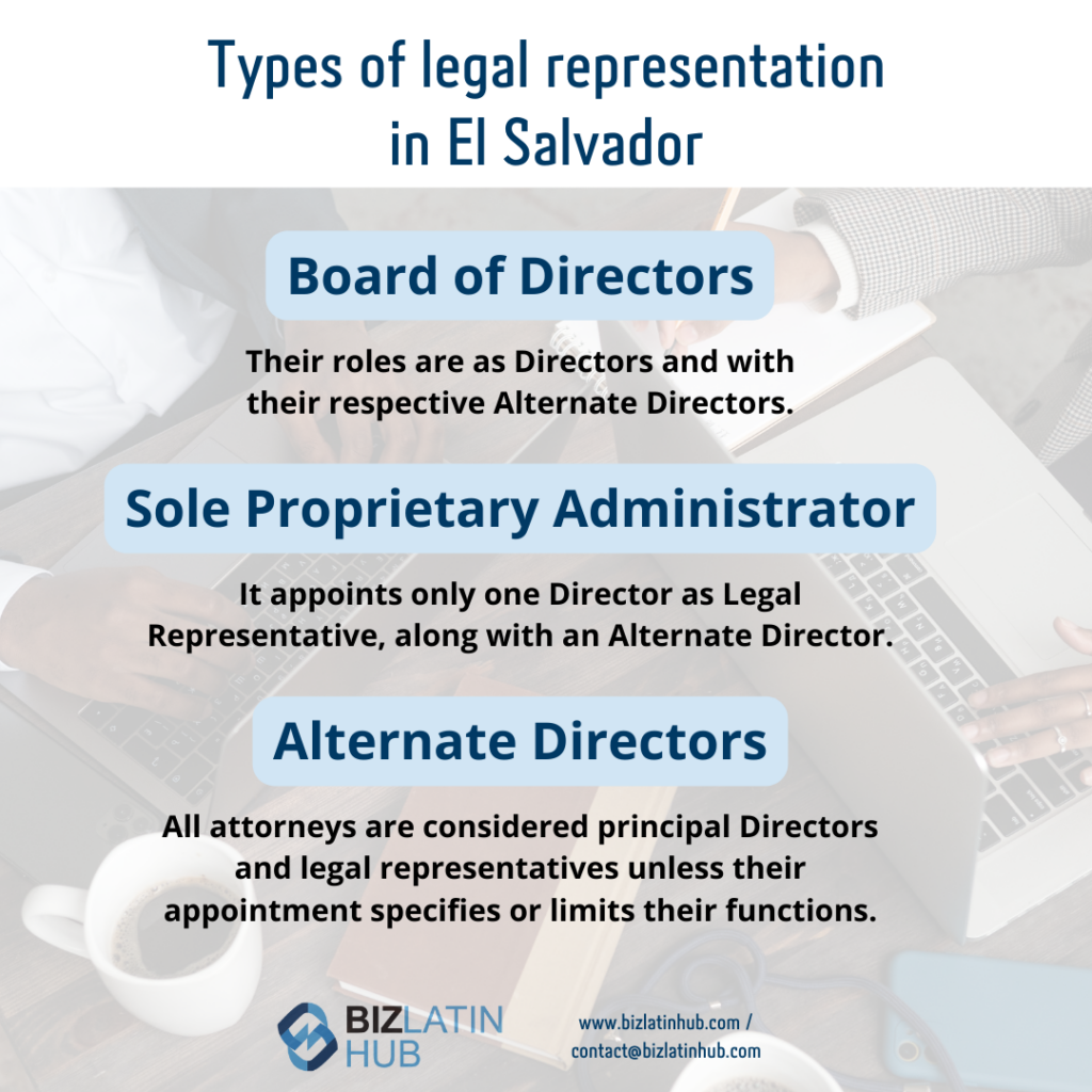 ¨legal representation types¨ infographic by Biz Latin Hub for an article on ¨legal representative in El Salvador¨. 