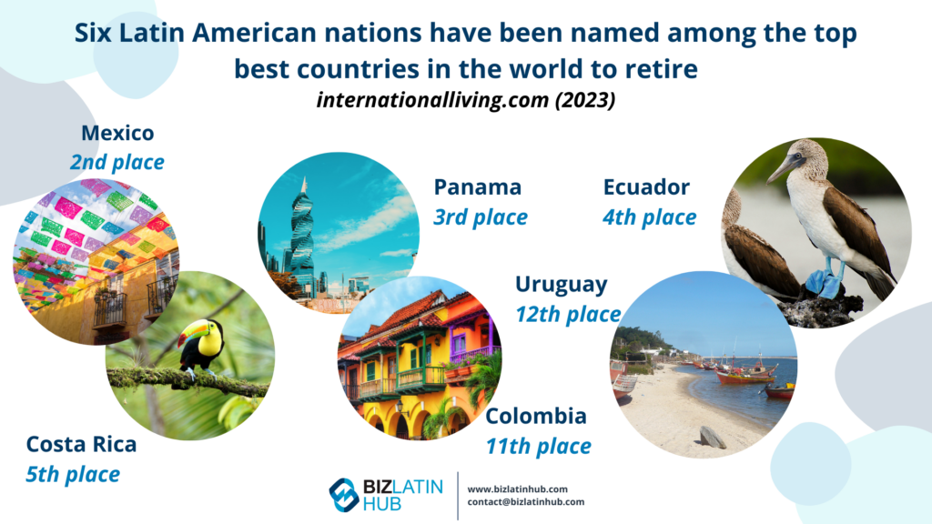 "best retirement destinations latin america" infographic by Biz Latin Hub for an article on "minimum vacation days in Latin America"