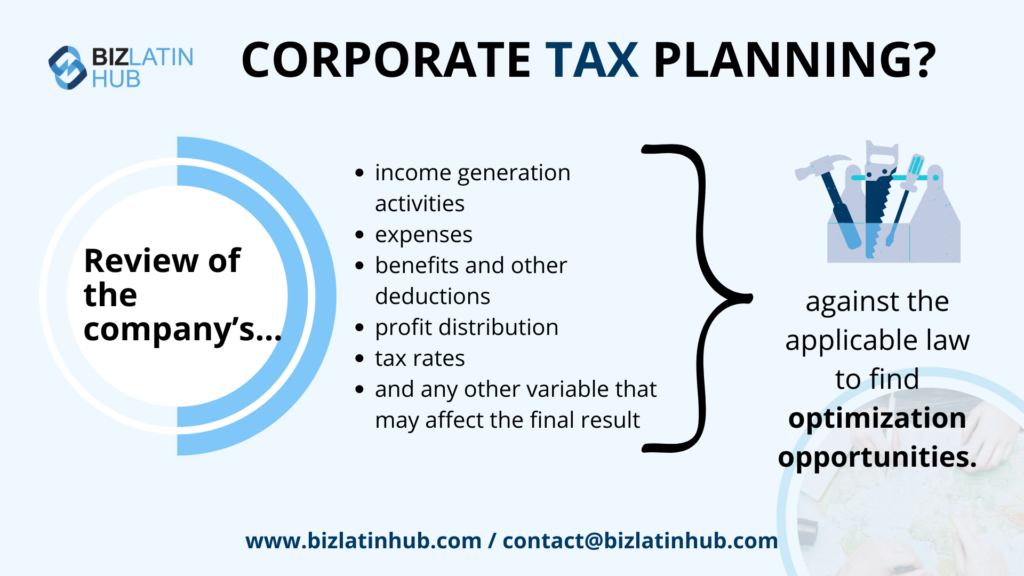 ¨Corporate tax planning¨ infographic by Biz Latin Hub for an article on äuditor in Uruguay¨.