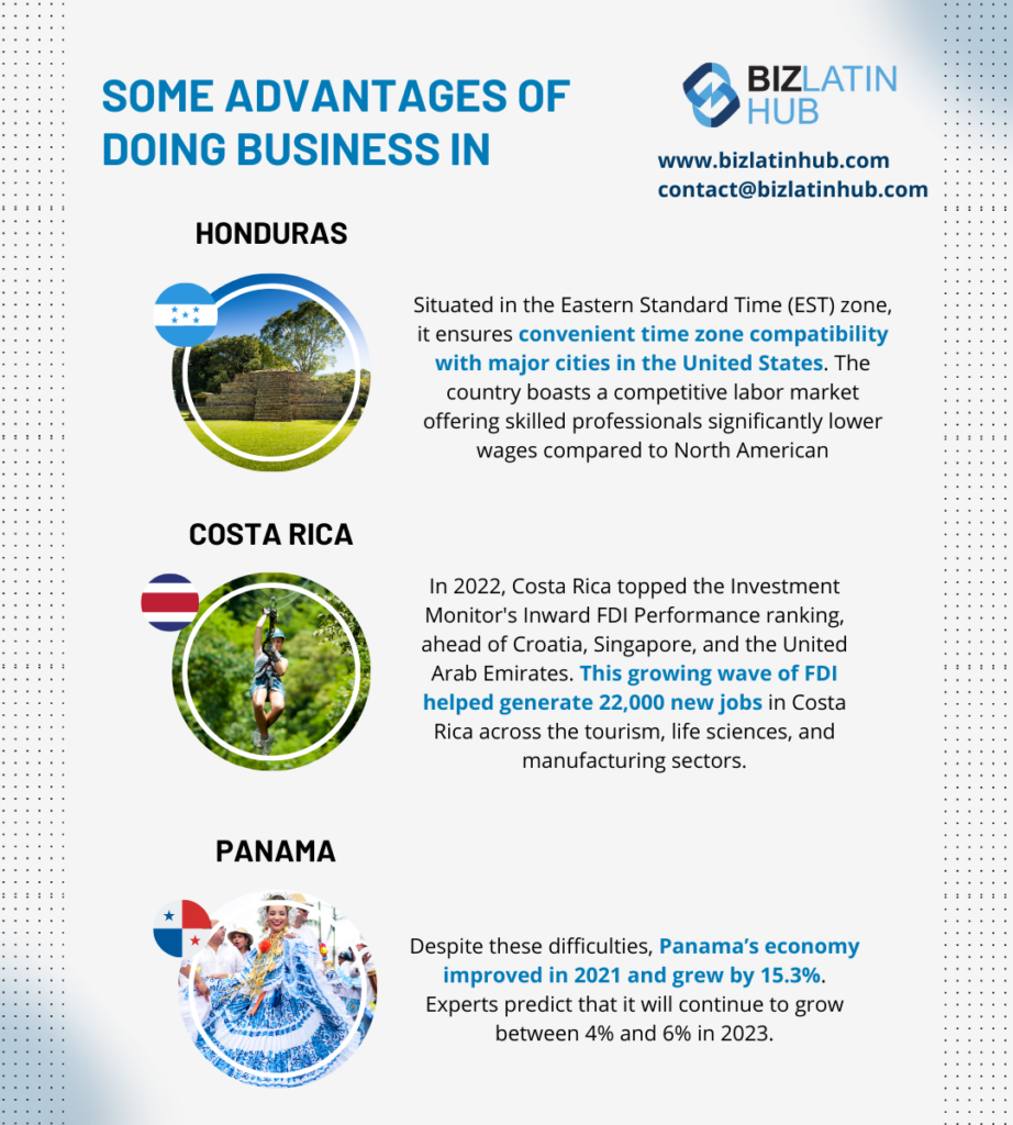 Infographic by Biz Latin Hub on Advantages of doing business in some countries in an article on Nearshore Markets; Working and vacation policies